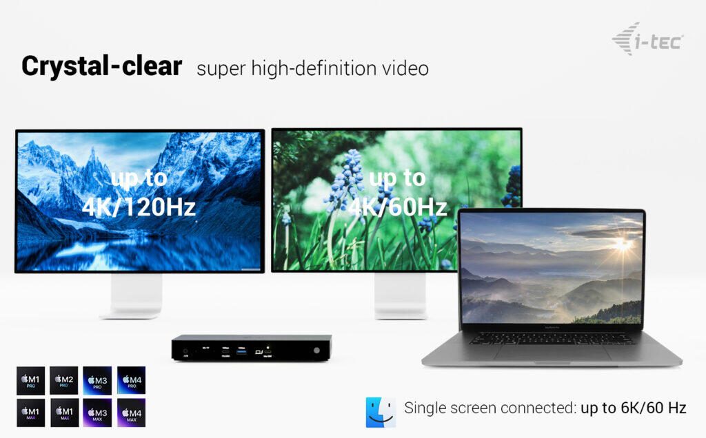 i-Tec Thunderbolt4 Triple Display Docking Station + Power Delivery 96W