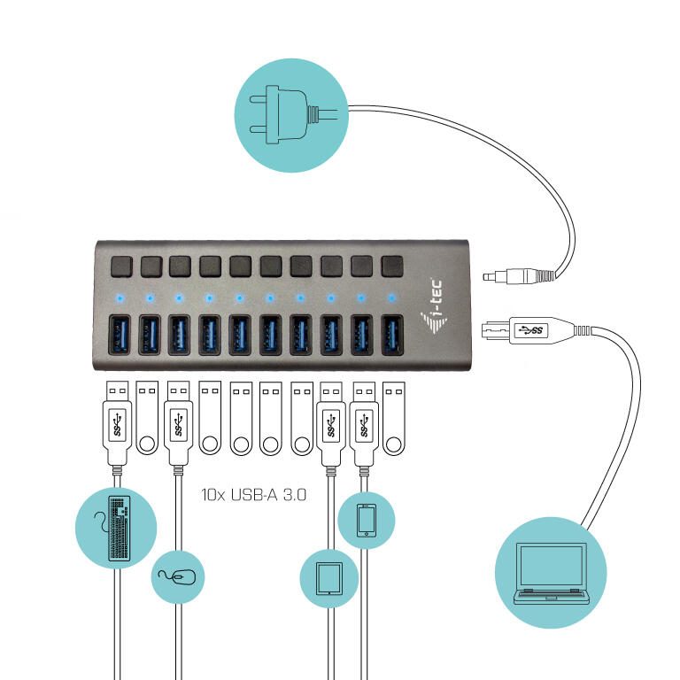 I-TEC USB-A Charging HUB 10 Port mit externem Netzadapter 48W