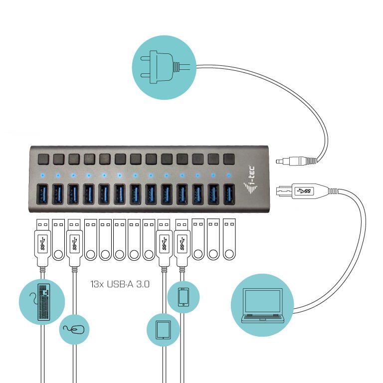 I-TEC USB-A Charging Hub 13 Port mit Netzteil 60W