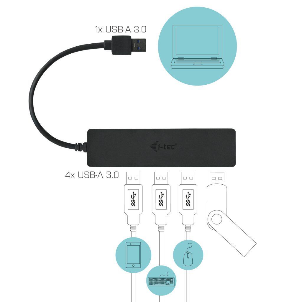 I-TEC USB-A Slim Passive Hub 4 Port