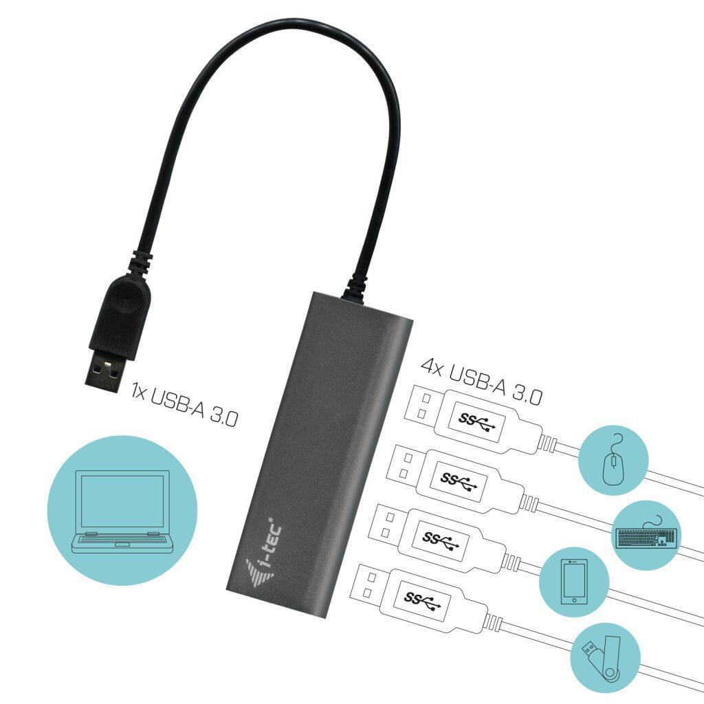 I-TEC USB-A Metal Charging HUB 4 Port mit externem Netzadapter