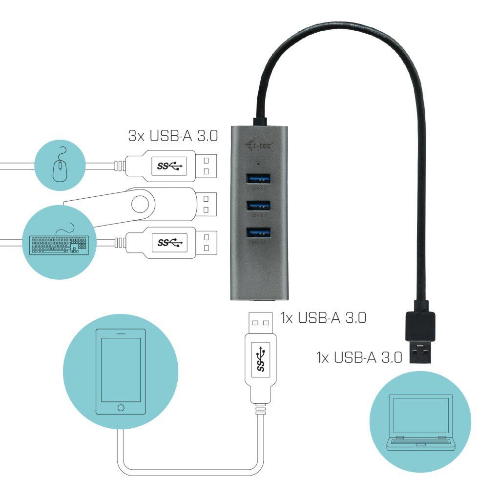 I-TEC USB-A Metal Hub 4 Port