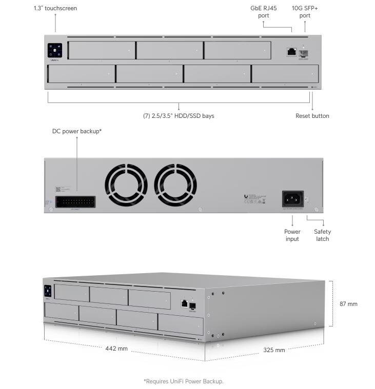 Ubiquiti UNAS-Pro, 8GB RAM, 1x 10Gb SFP+, 1x Gb LAN, 2U