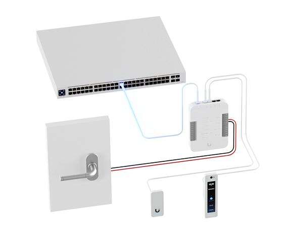 Ubiquiti UniFi G2 Starter Kit Pro Zugangskontrollsystem