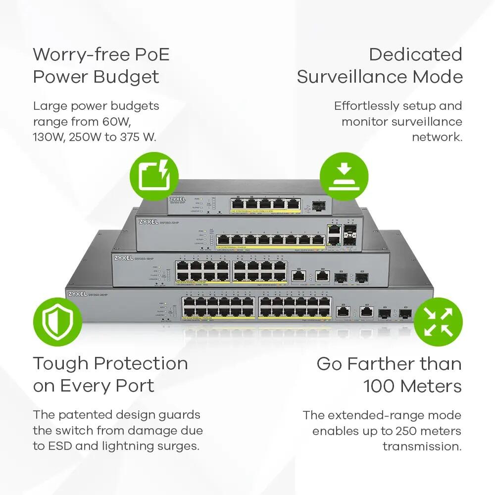 Zyxel Switch 12-Port Gigabit 10xRJ45 + 2xSFP L2