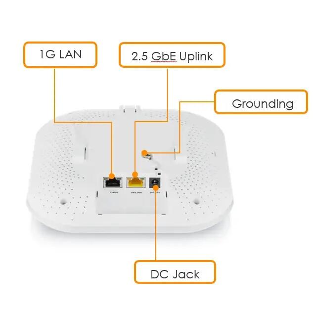 Zyxel WLAN Access Point AX3000 WiFi 6 intelligente Antenne Kein Netzteil enthalten (NebulaFlex Pro Cloud WAX630S-EU0101F