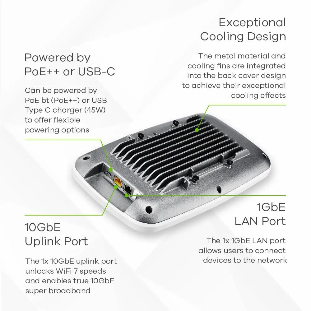Zyxel WLAN Access Point Triple-Radio WiFi7 10 GbE Uplink PoE++