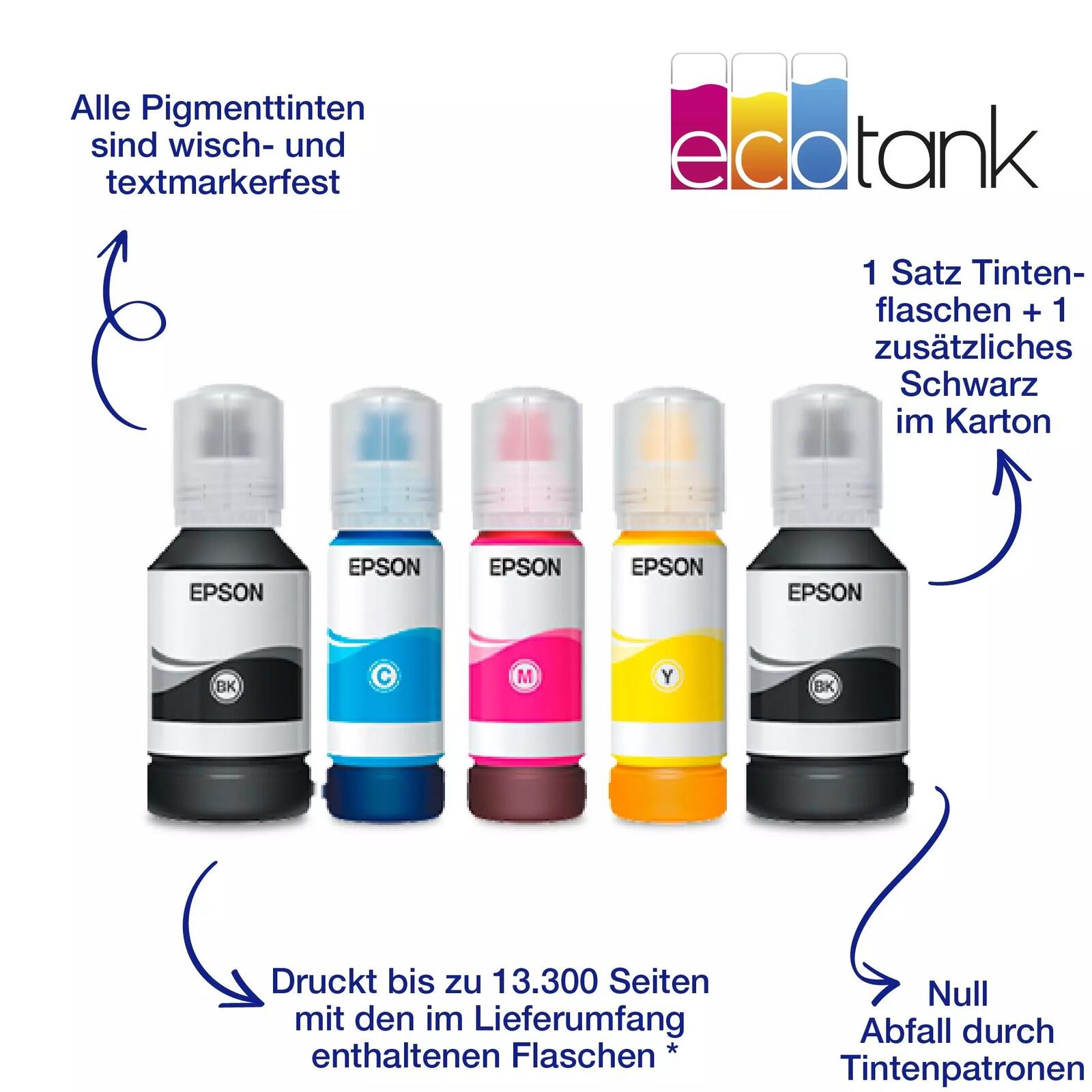 Epson EcoTank Pro ET-5185 A4-Tintentank-Multifunktionsdrucker