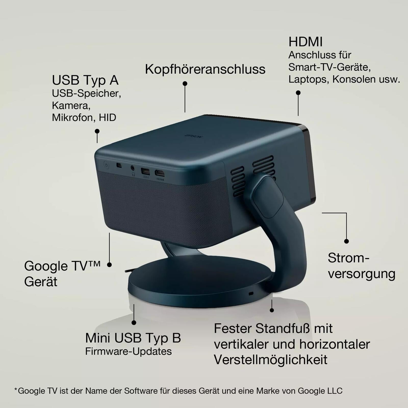 Epson EF-22N Mini-TV Laser Beamer 1.000 Lumen
