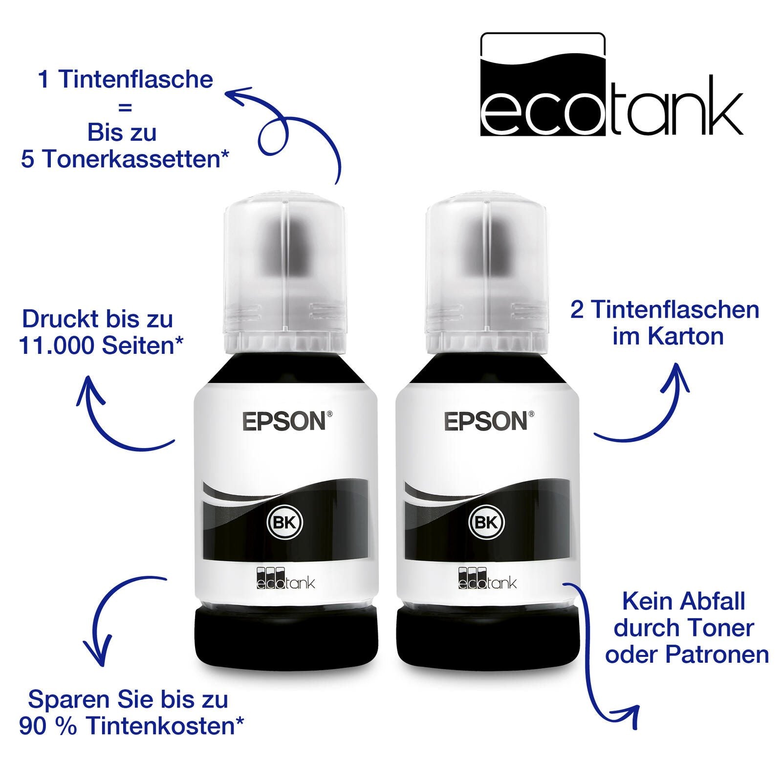 Epson EcoTank ET-M1170 A4-Tintentankdrucker s/w