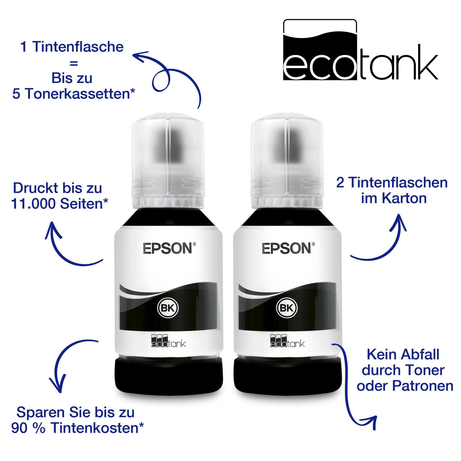 Epson EcoTank ET-M2170 A4-Tintentank-Multifunktionsdrucker s/w