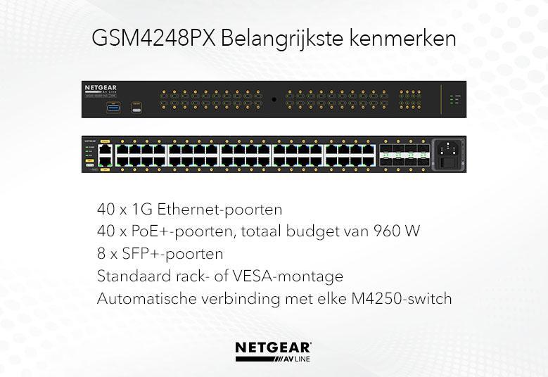 NETGEAR AV Line M4250-40G8XF-PoE+ (GSM4248PX) Managed Switch