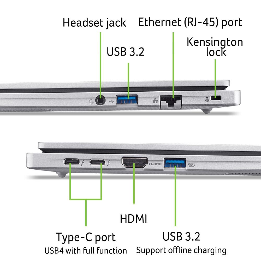 Acer TravelMate P2 TMP215-75-G2-TCO-54CY Intel® Core™ Ultra 5 Notebook 39,6 cm (15,6 Zoll)