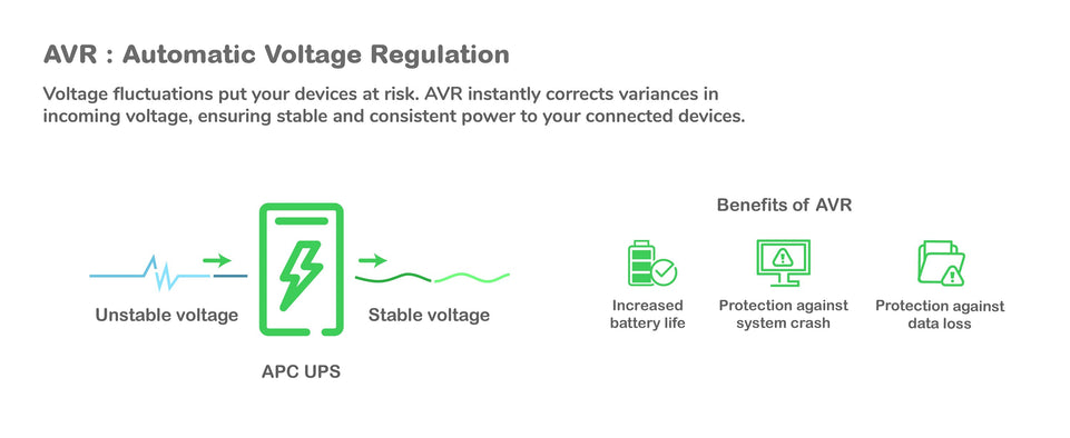 APC USV BR900G-GR  BACKUPS Pro 900 230V Sch.ko