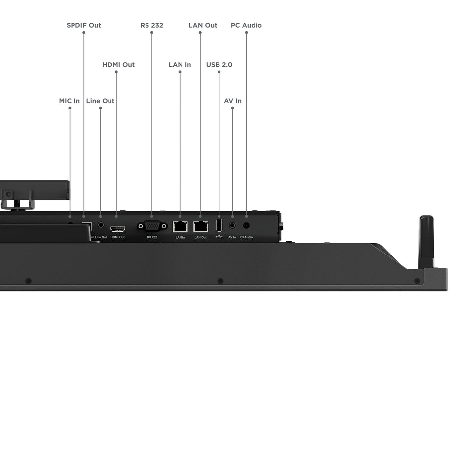 Lenovo ThinkVision ILFD T65 (65")   UHD  HDMI/VGA/USB-C/ETH