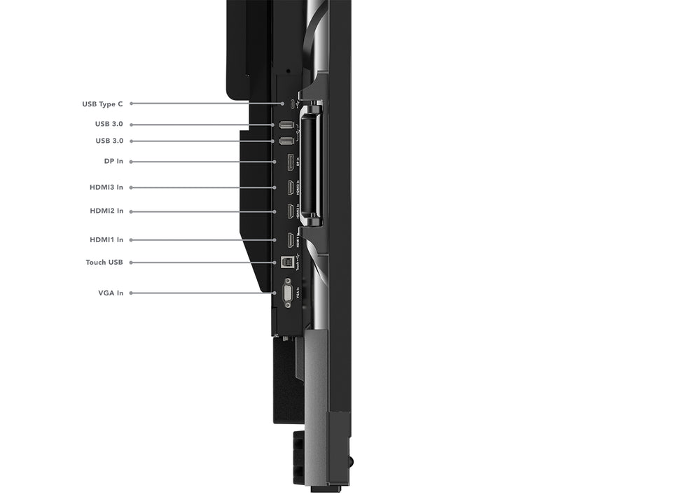 Lenovo ThinkVision ILFD T86 (86")   UHD  HDMI/VGA/USB-C/ETH