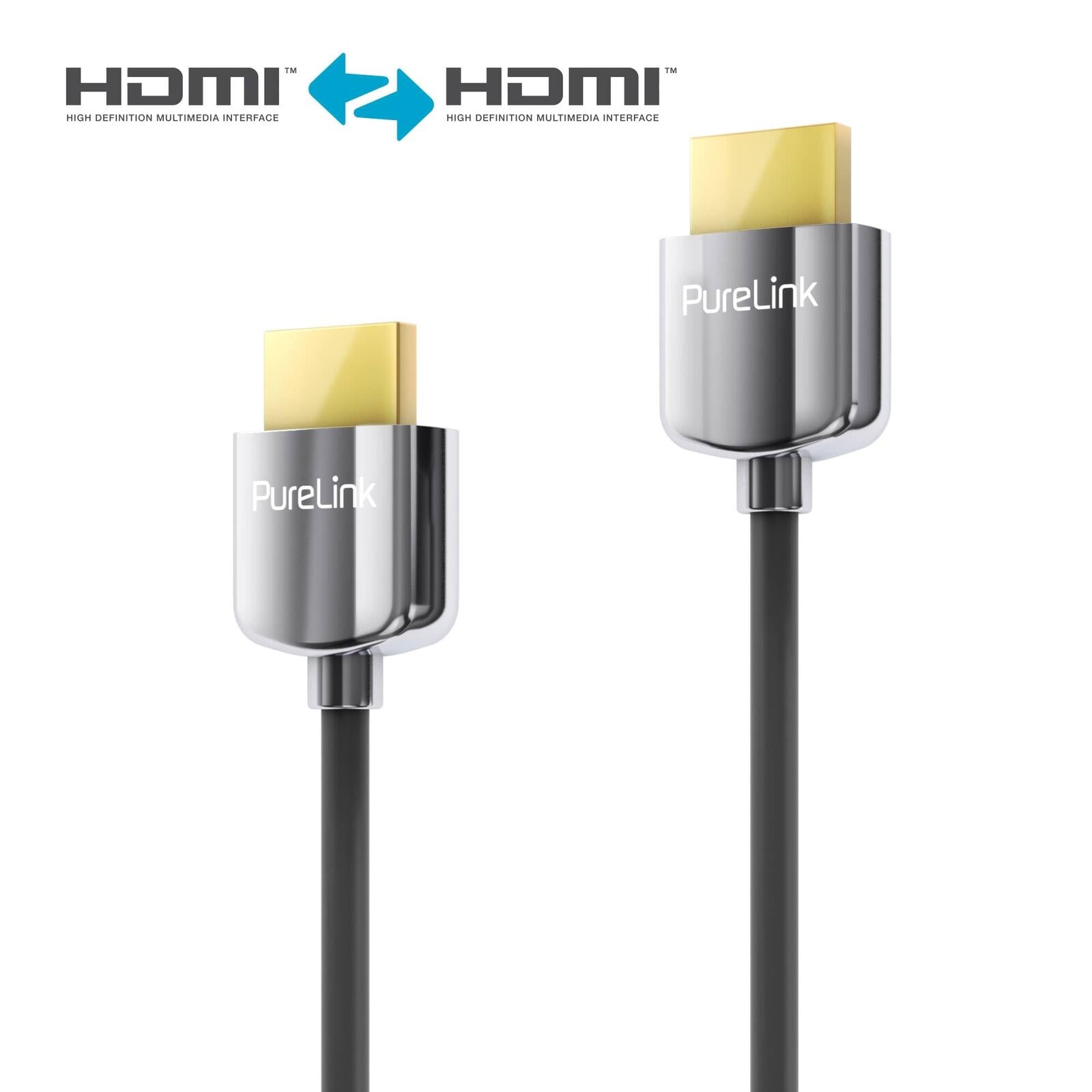 PureLink HDMI Kabel - ProSpeed Serie 0,50m Thin