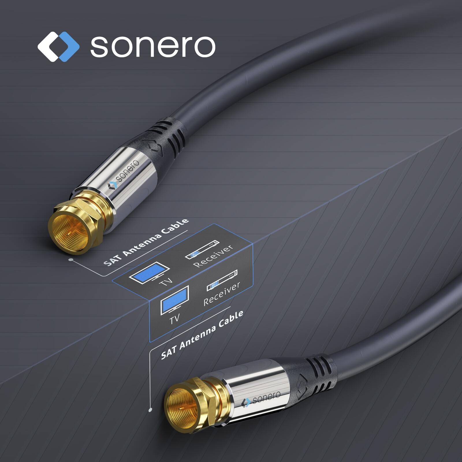 Sonero SAT Antennen Kabel 10,0m