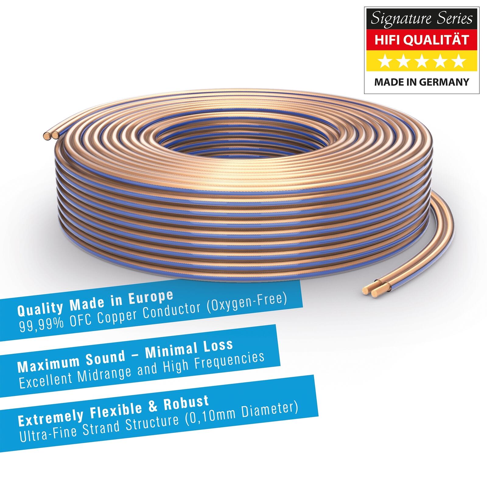 PureLink Lautsprecherkabel OFC 2x4,00mm² (0,10mm), 100 m, transparent