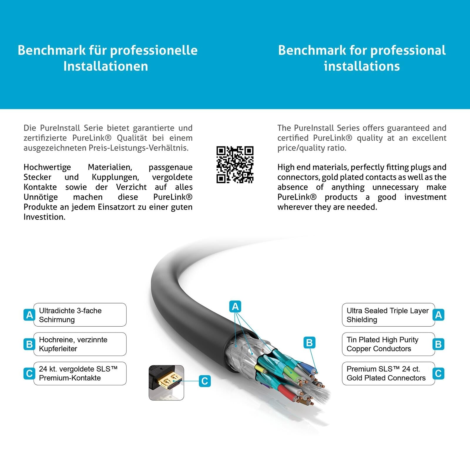 PureLink HDMI/DVI Kabel - PureInstall 10,0m