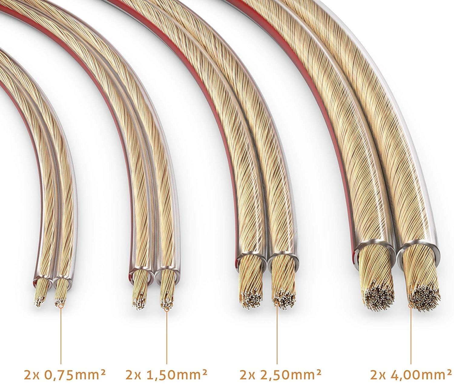 Sonero Lautsprecherkabel 2x1,5mm², CCA 25,0m, transparent