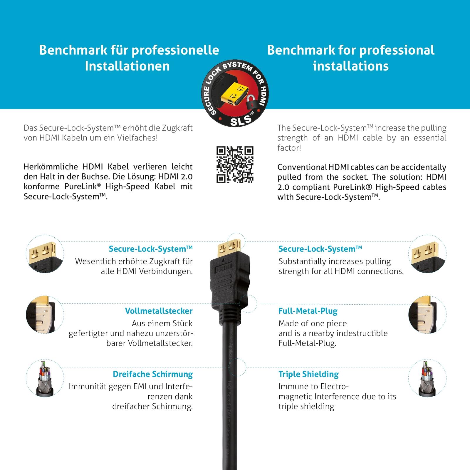 PureLink HDMI Kabel - PureInstall TPE halogenfrei 5,00m
