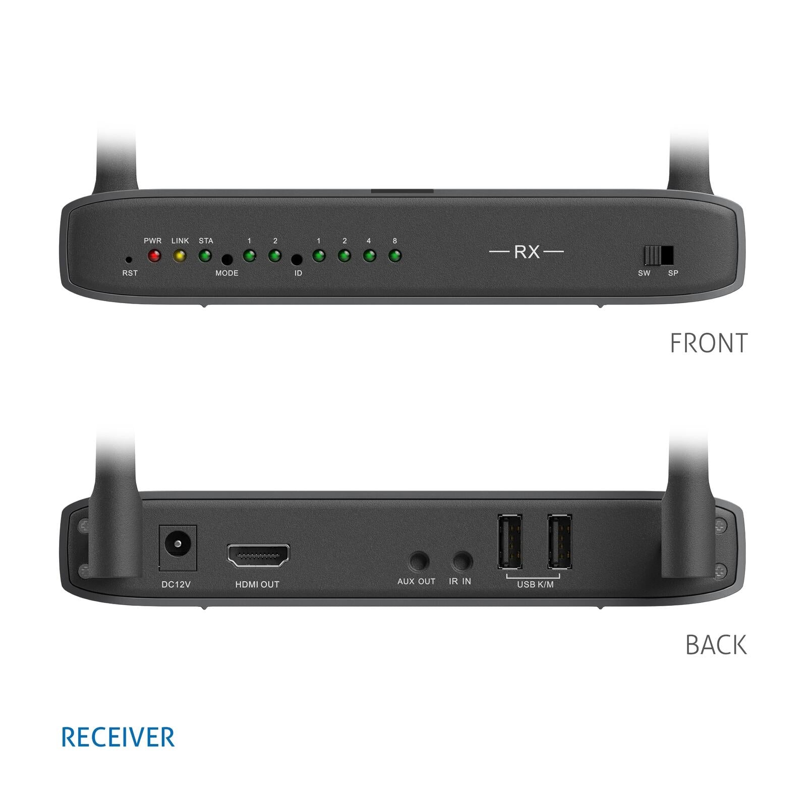 PureLink Wireless HD Extender Receiver, 150m - Cinema Serie