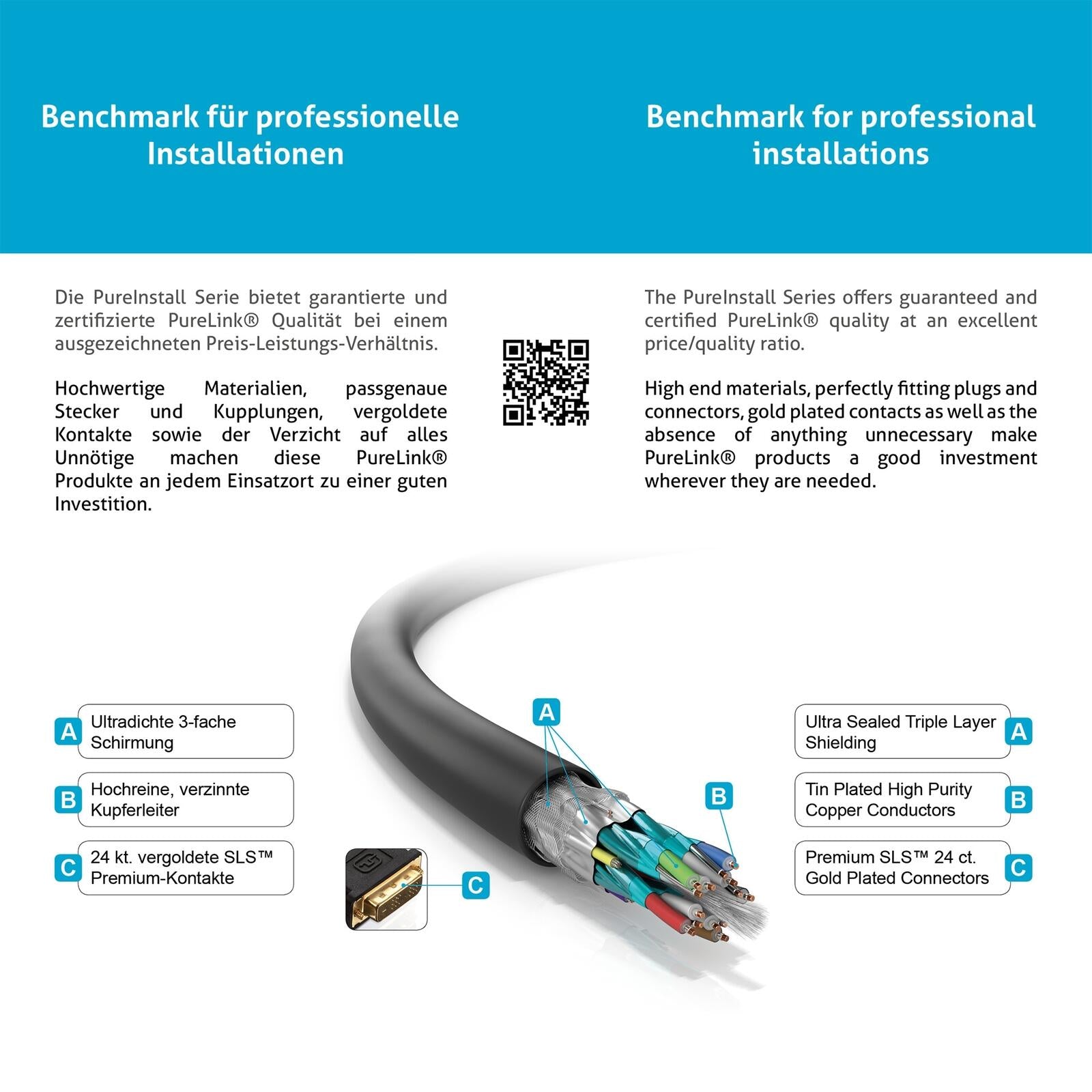 PureLink DVI Kabel - Dual Link - PureInstall 3,00m