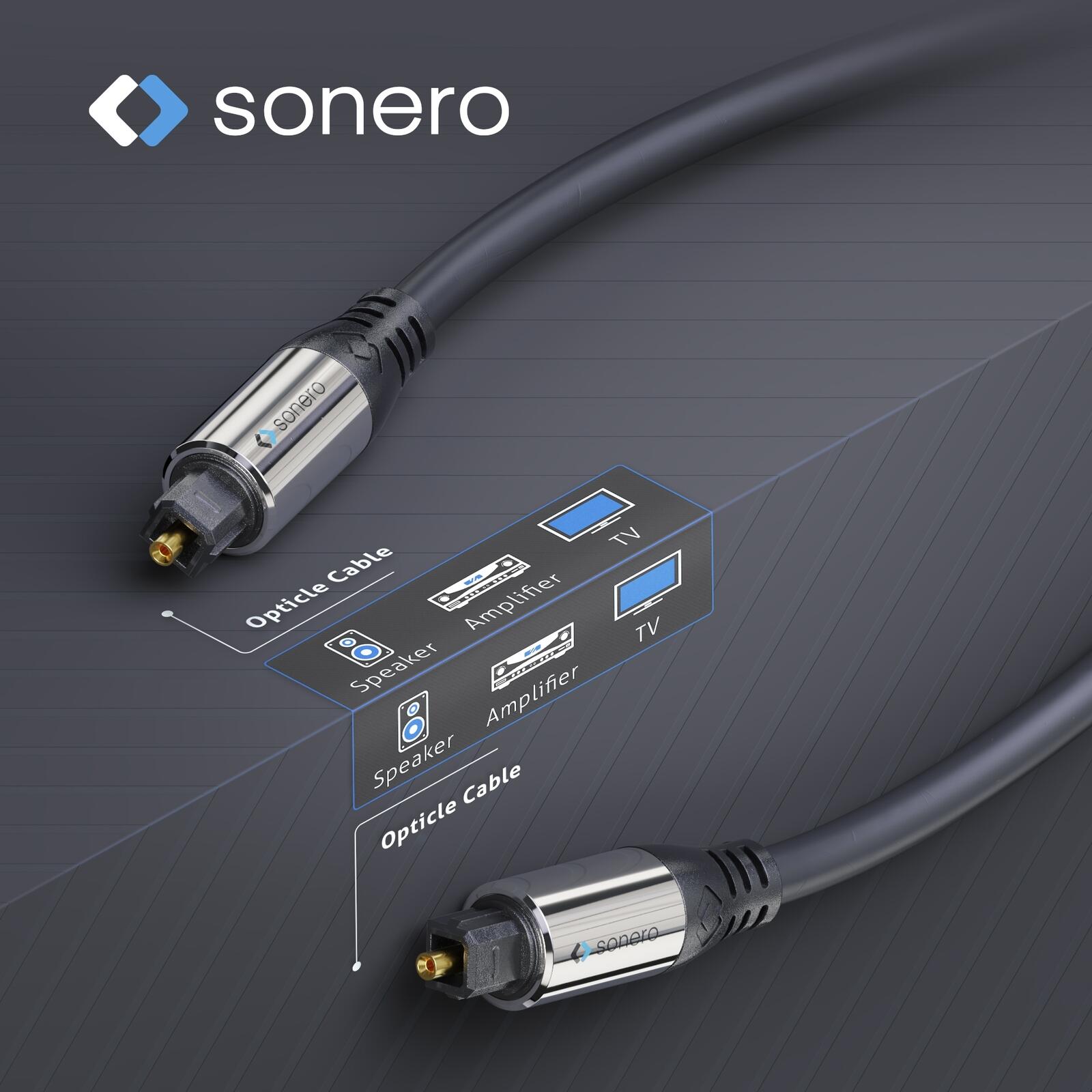 Sonero Optisches Audio Kabel 20,0m