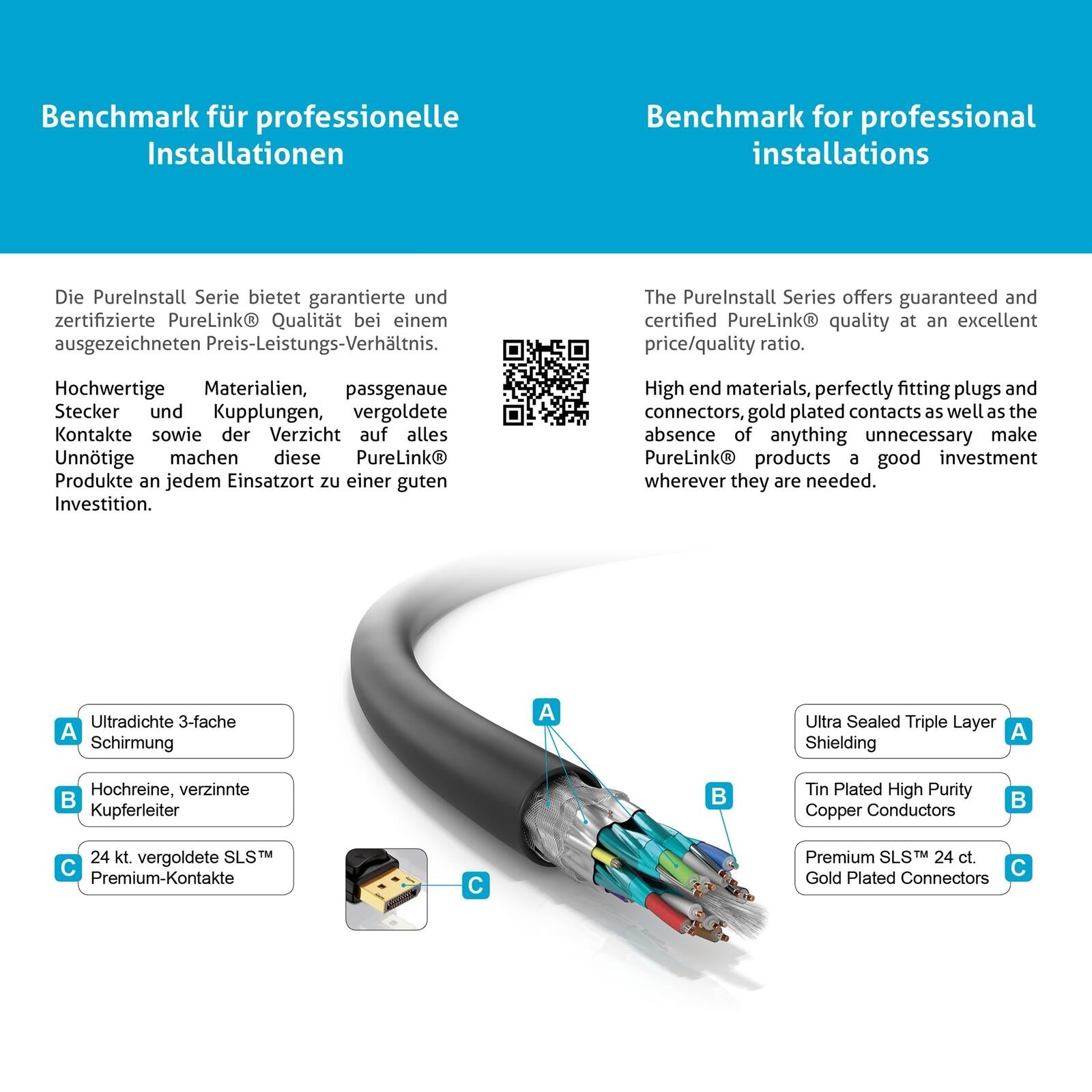 PureLink DisplayPort zu HDMI Kabel - PureInstall 1,50m