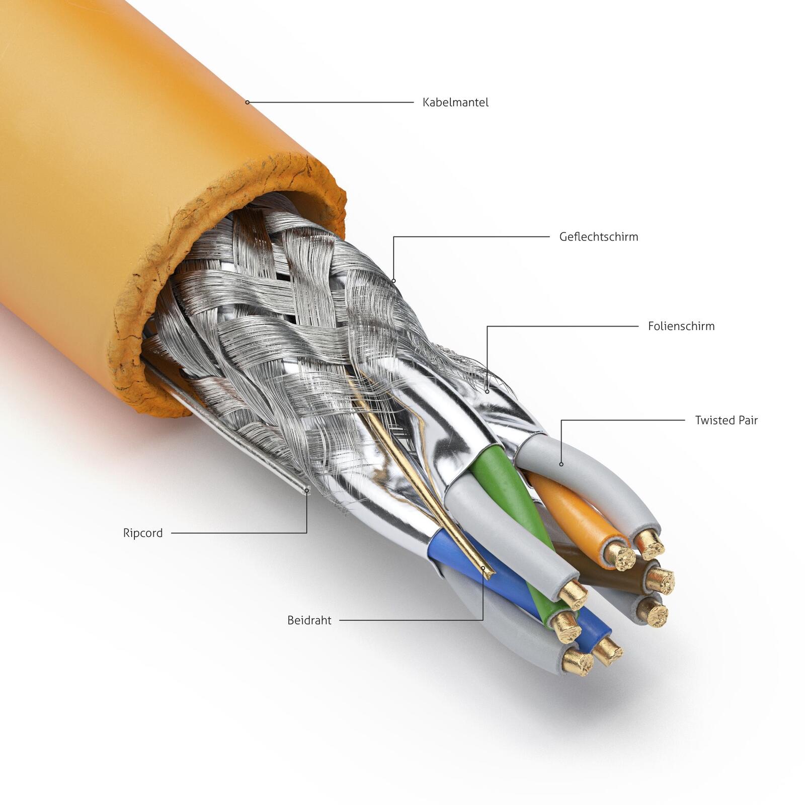 PureLink Installationskabel Cat.7 - duplex - S/FTP - CPR Eca - 100m