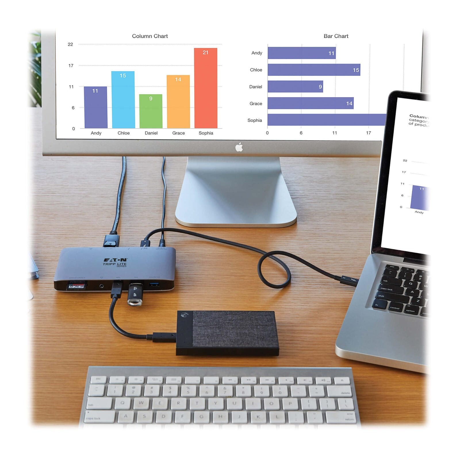 Eaton Tripp Lite Series Thunderbolt 3 Dock mit USB-C Compatibility, Dual Display - 8K DisplayPort, USB 3.2 Gen 2 10G, US