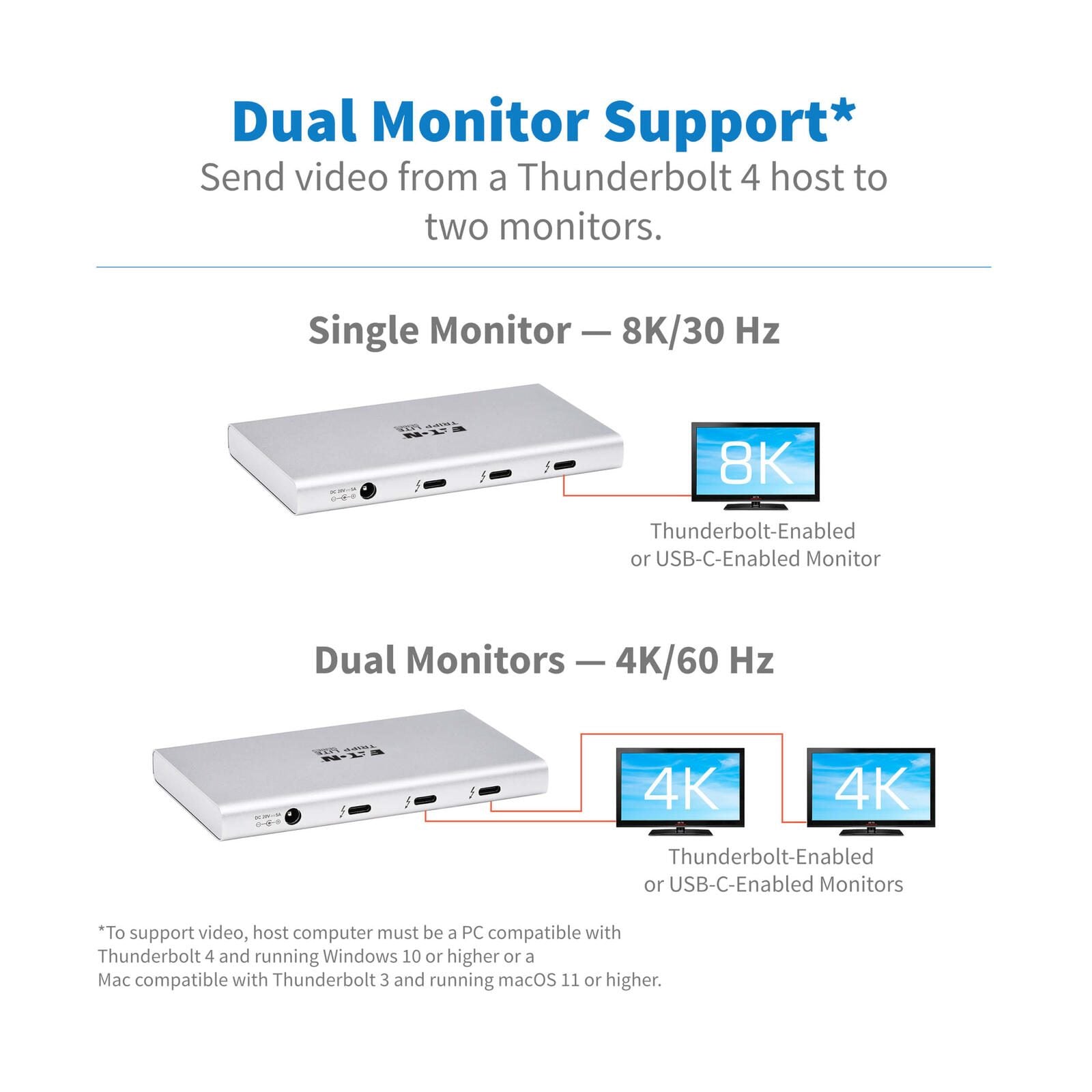 Eaton Tripp Lite Series 4-Port Thunderbolt 4 Hub - 8K, 2x 4K 60 Hz, USB 3.2 Gen 2, USB-A Port, 100W Charging, Gray