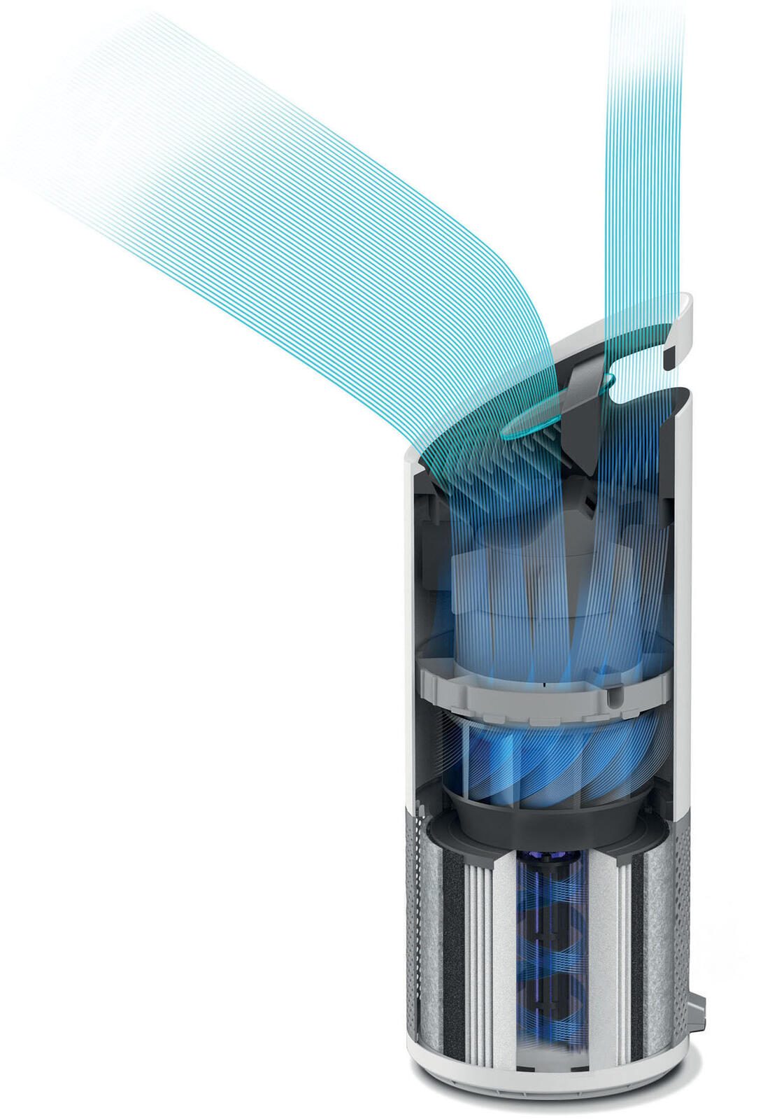 LEITZ Luftreiniger Z-3000 EU 68 W weiß