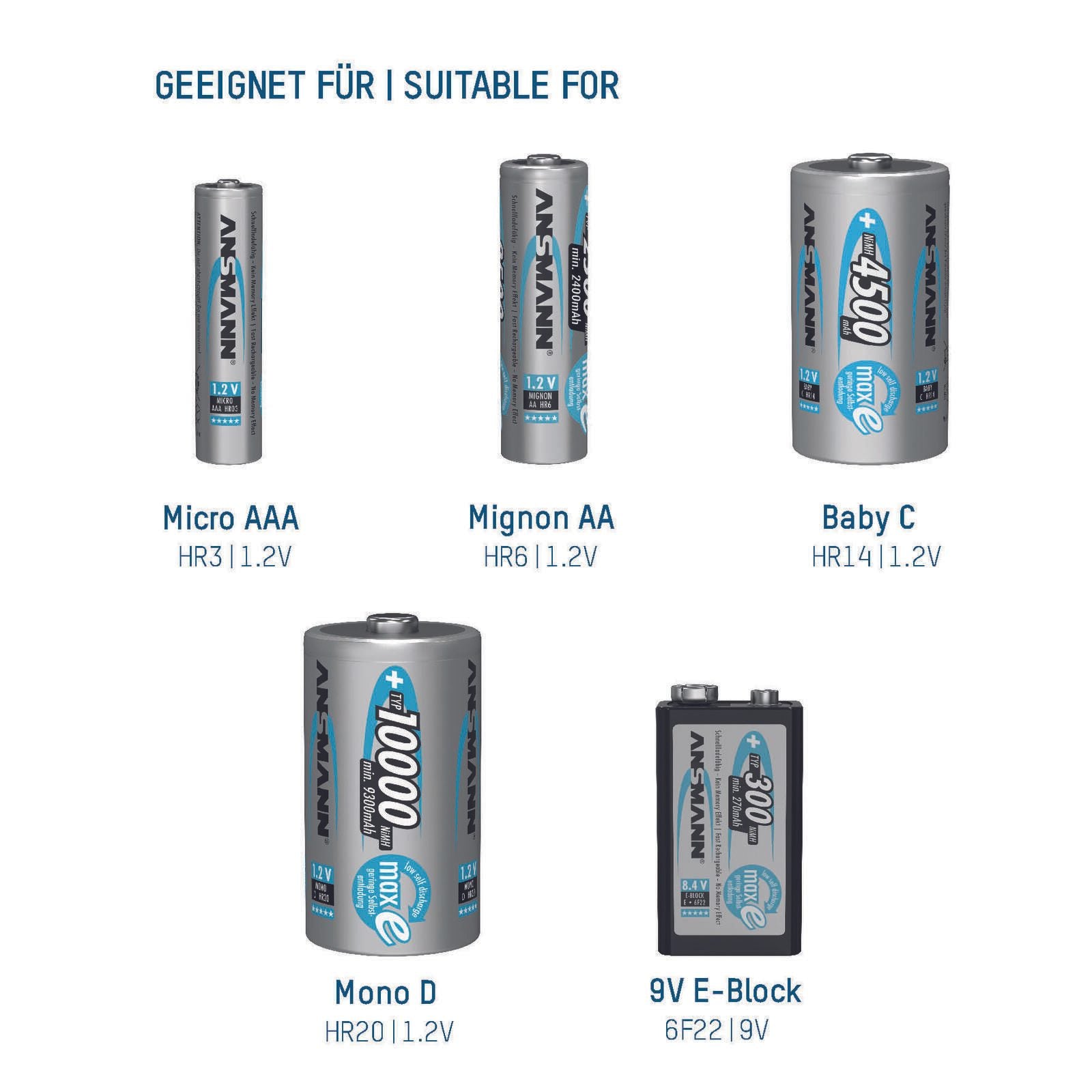 ANSMANN Akku-Ladegerät Energy 16 Plus