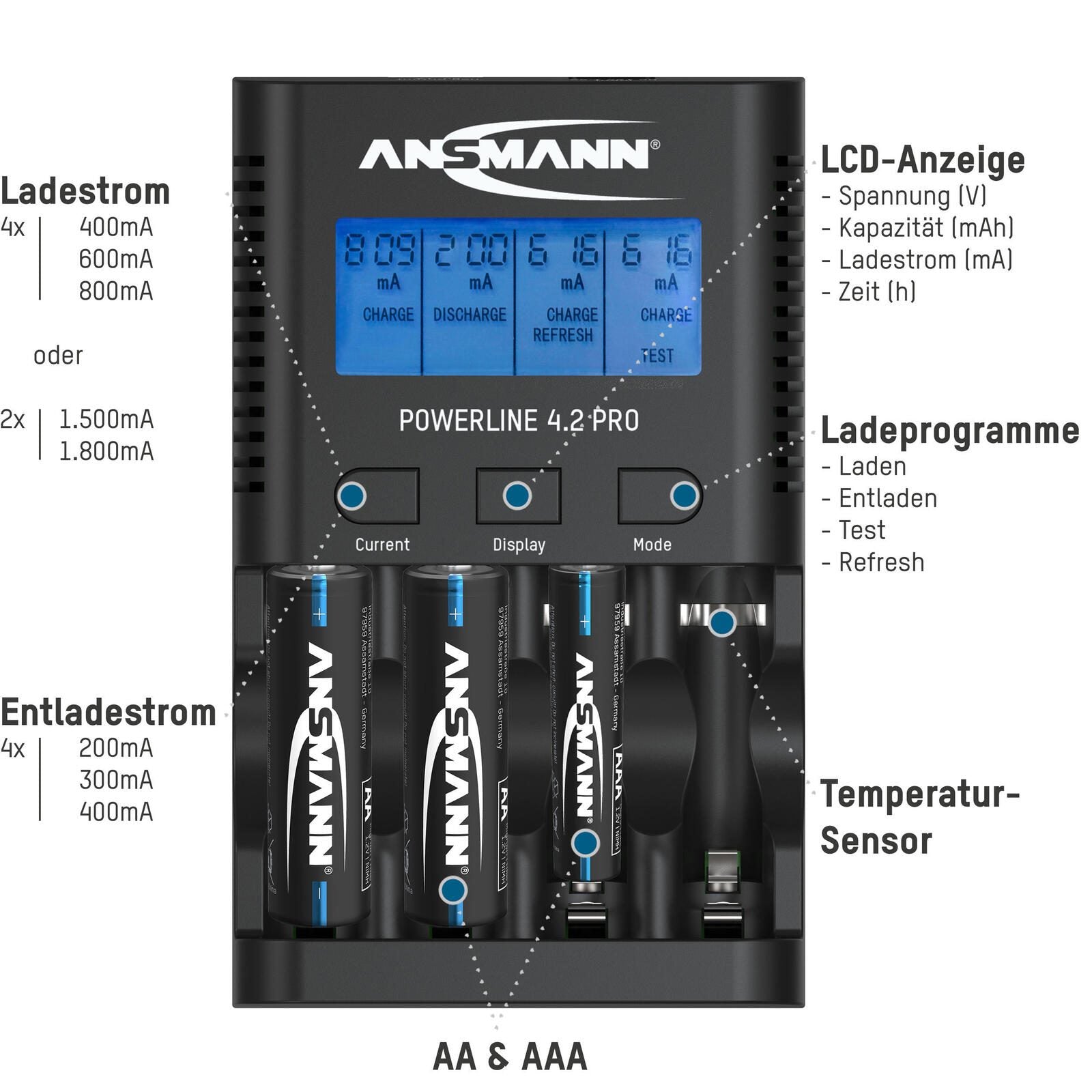 ANSMANN Akku-Ladegerät Powerline 4.2 Pro
