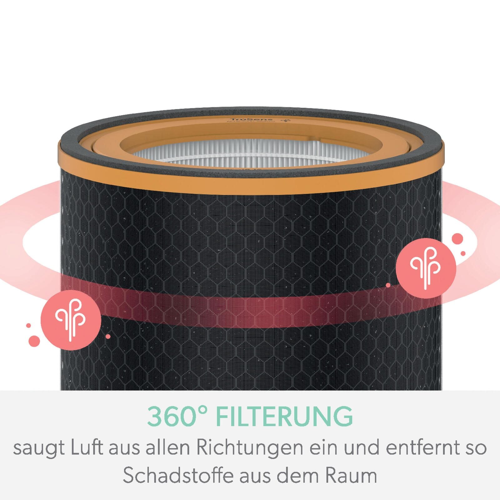 LEITZ Aktivkohlefilter für Luftreiniger