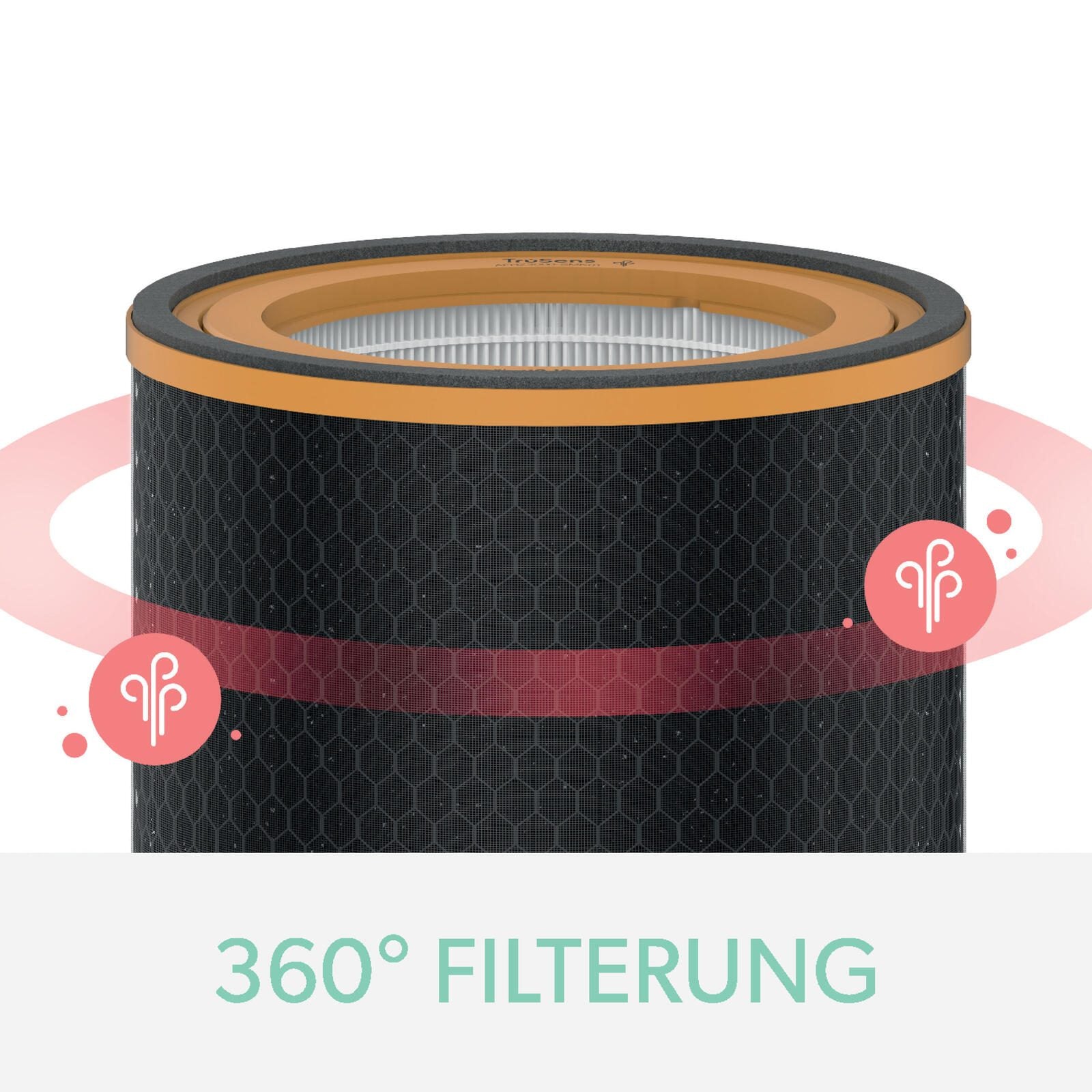 LEITZ Aktivkohlefilter für Luftreiniger