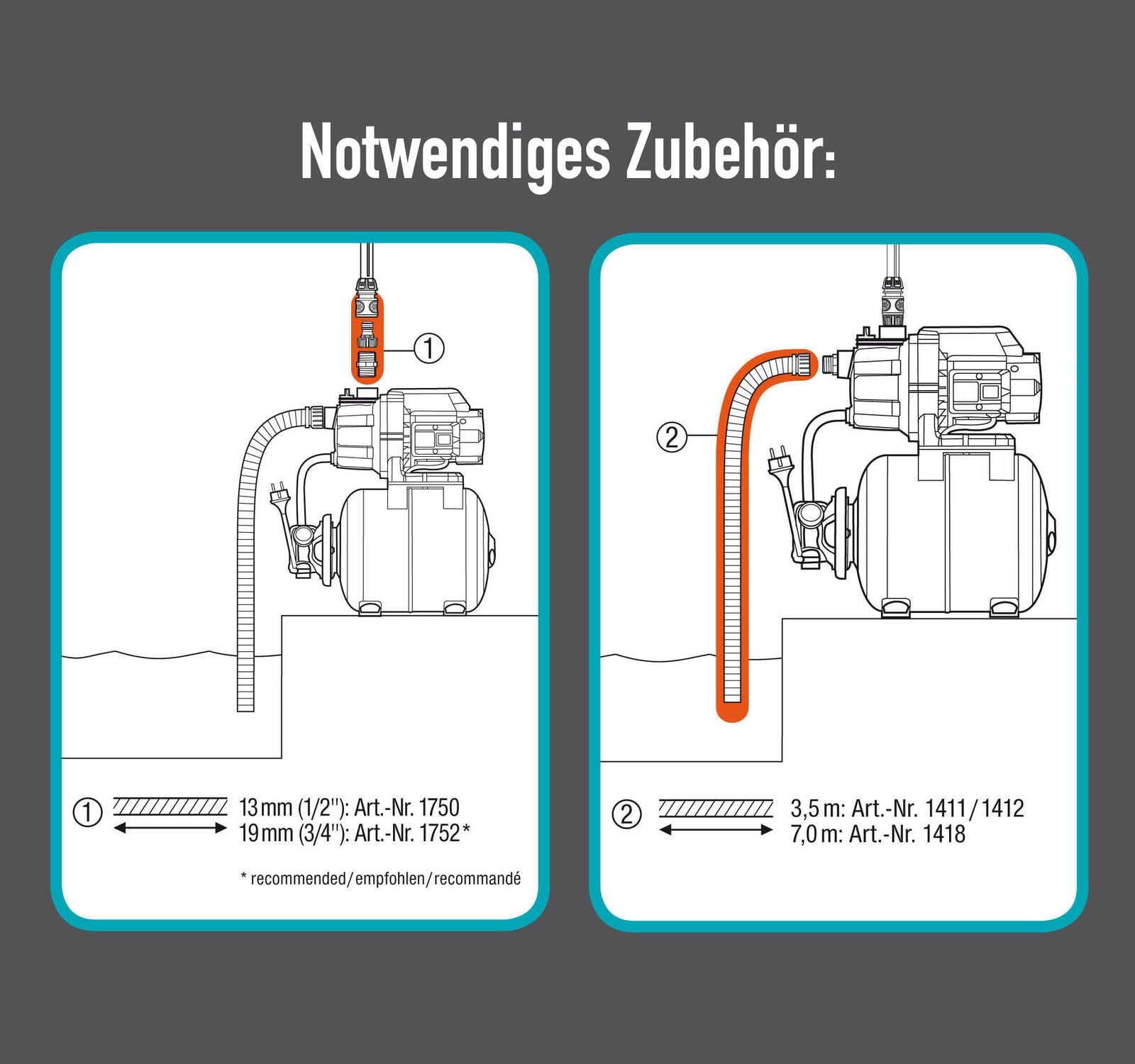 GARDENA Hauswasserwerk 3700/4
