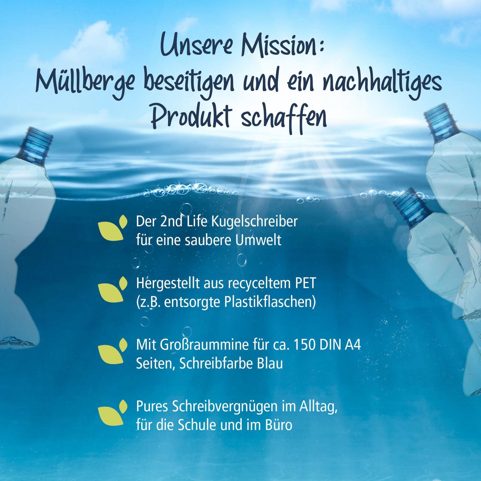 ONLINE® Kugelschreiber 0.6 mm Blau