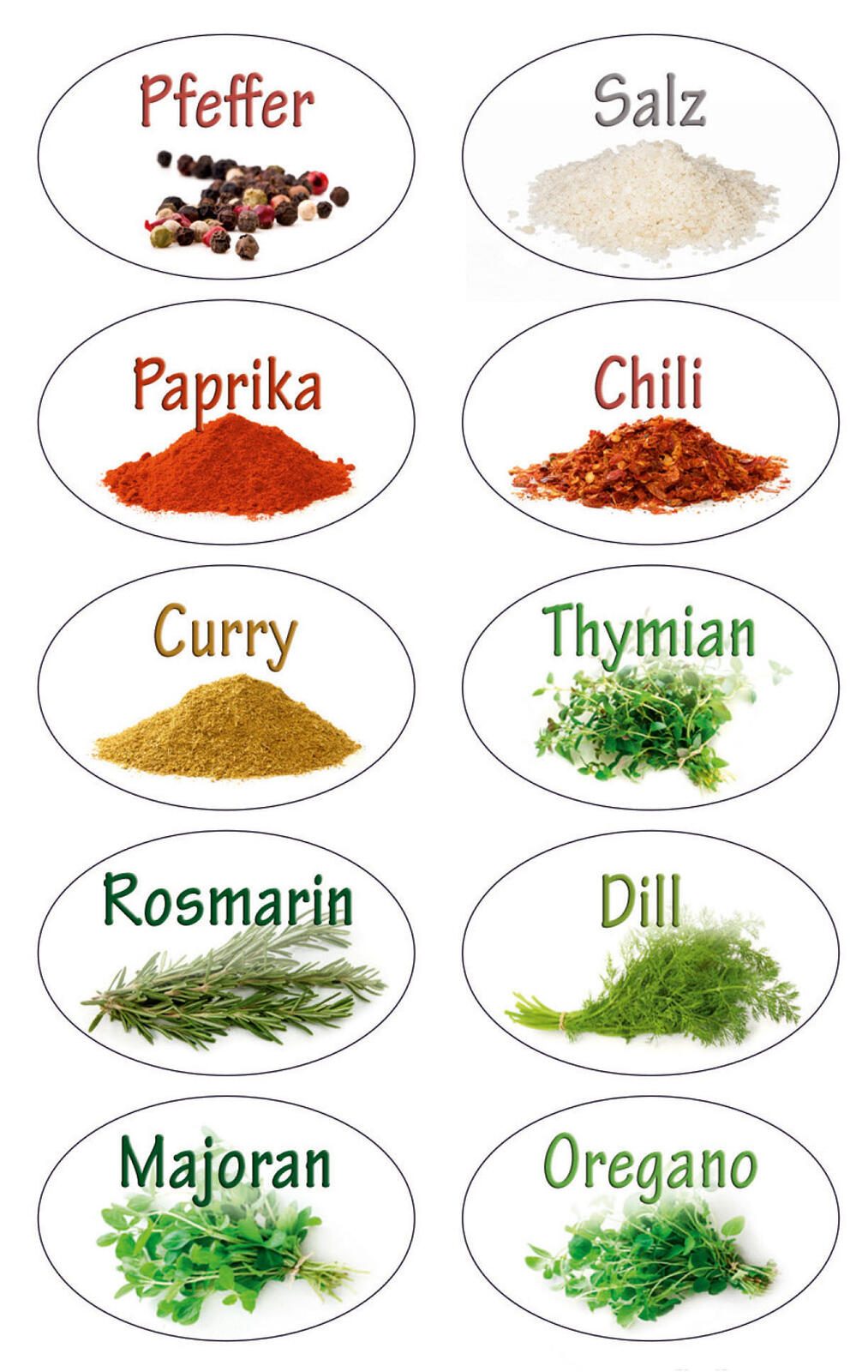 AVERY Zweckform Aufkleber Gewürze