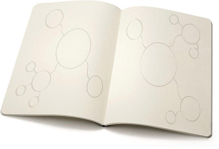 SIGEL Notizheft für Konferenzmappe DIN A5 blanko, 92 Seiten