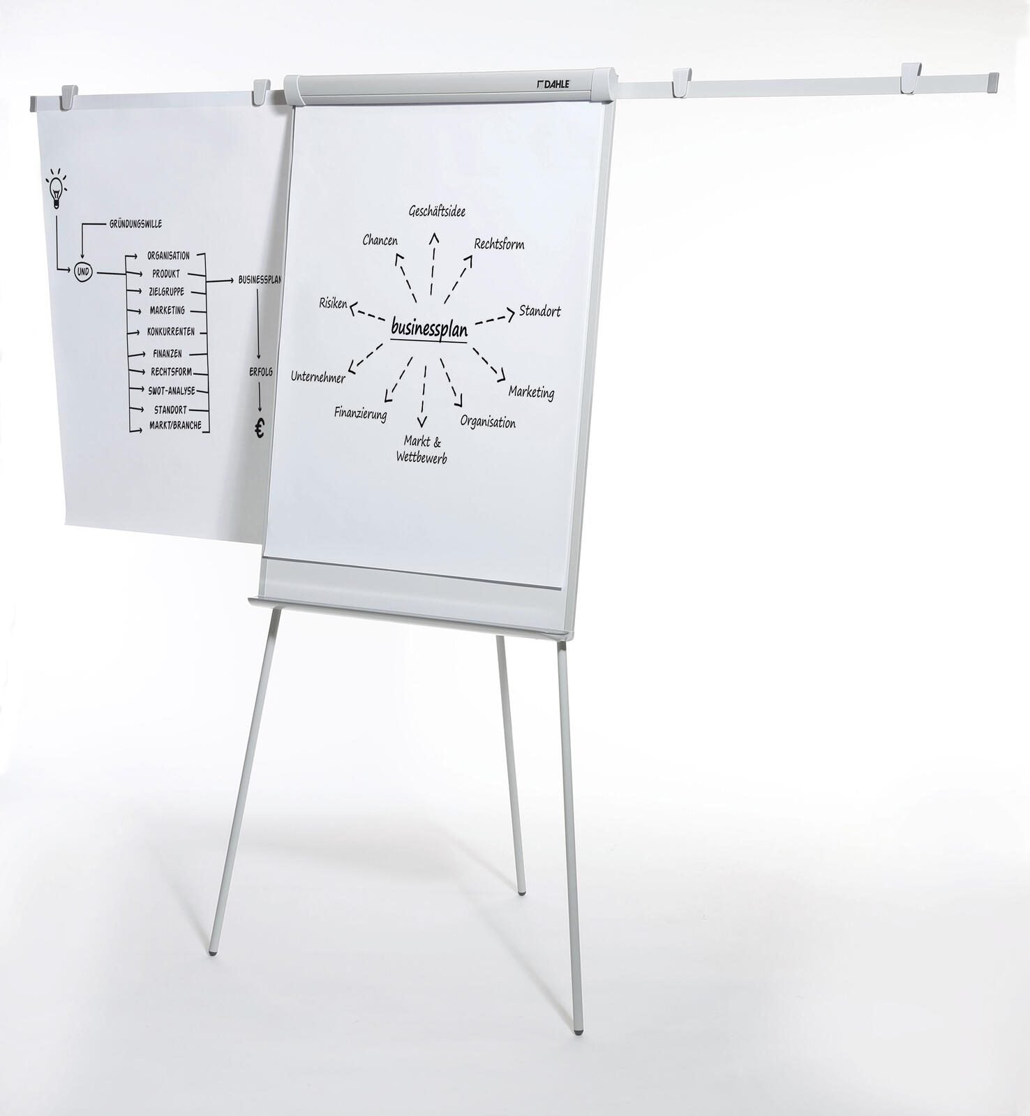 DAHLE Flipchart Konferenz