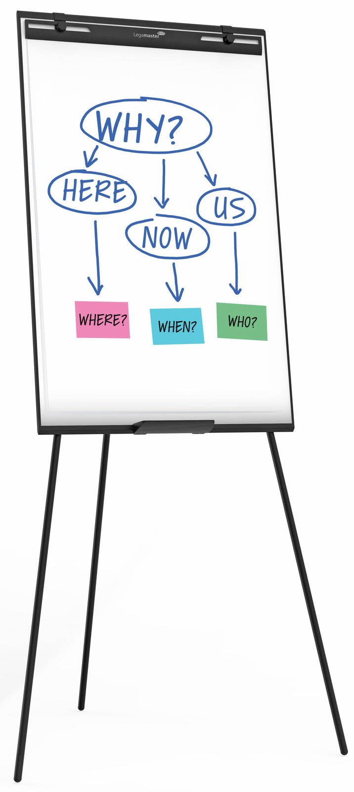 Legamaster Flipchart ECONOMY Triangle Dreibein