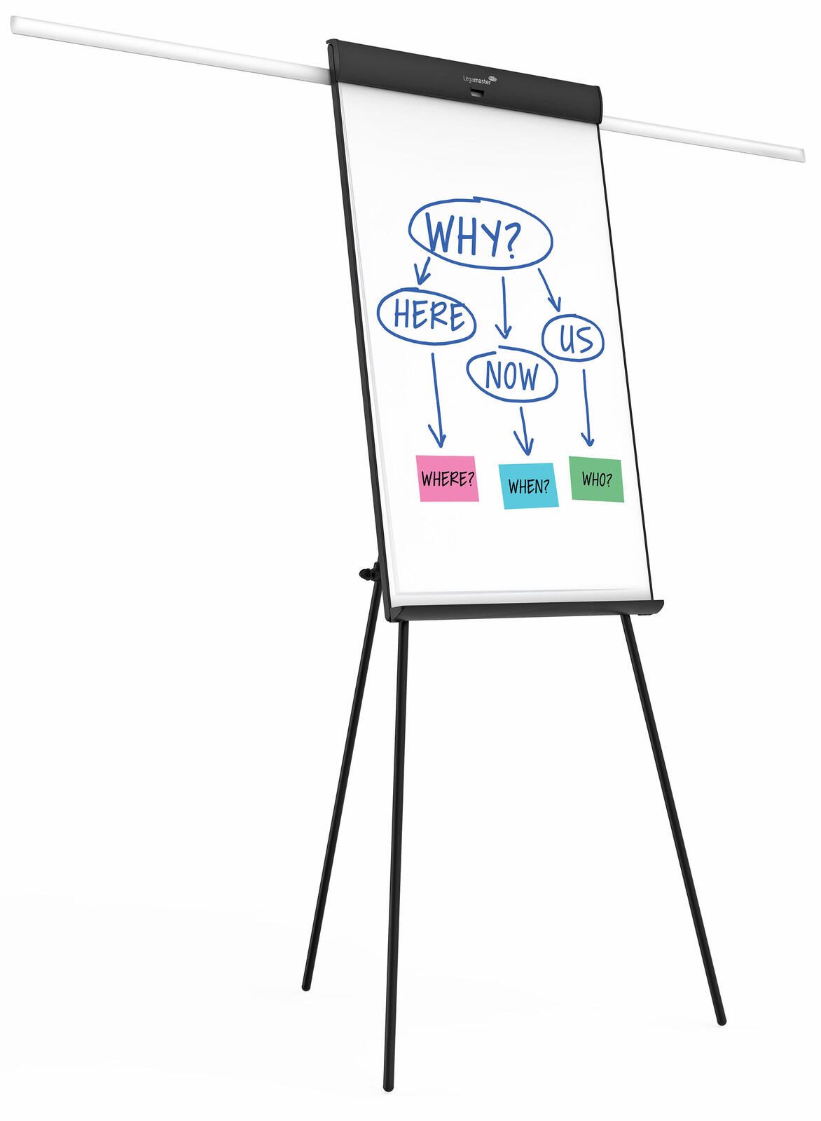 Legamaster Flipchart UNIVERSAL Triangle Dreibein