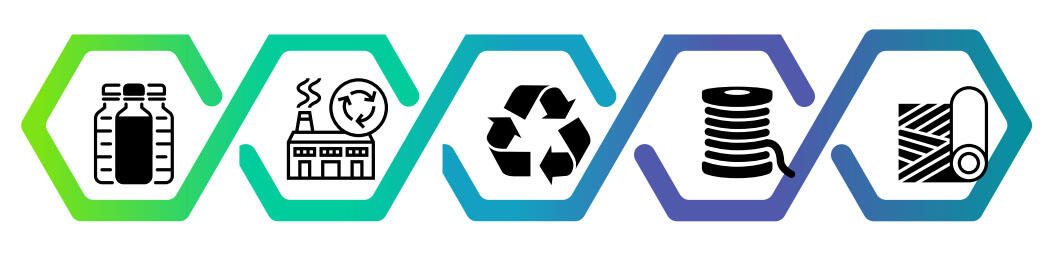 Topstar Bürostuhl SupportSY ECO salbei