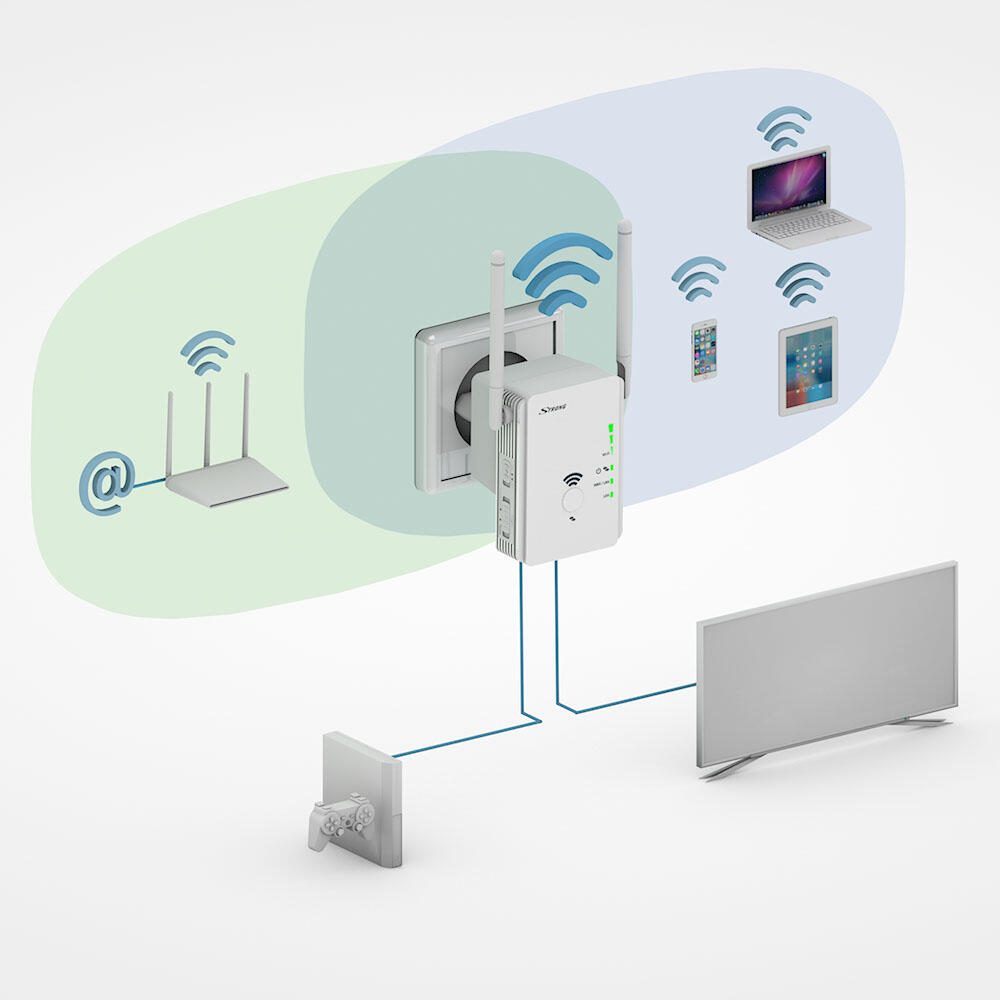 STRONG 300 WLAN-Repeater
