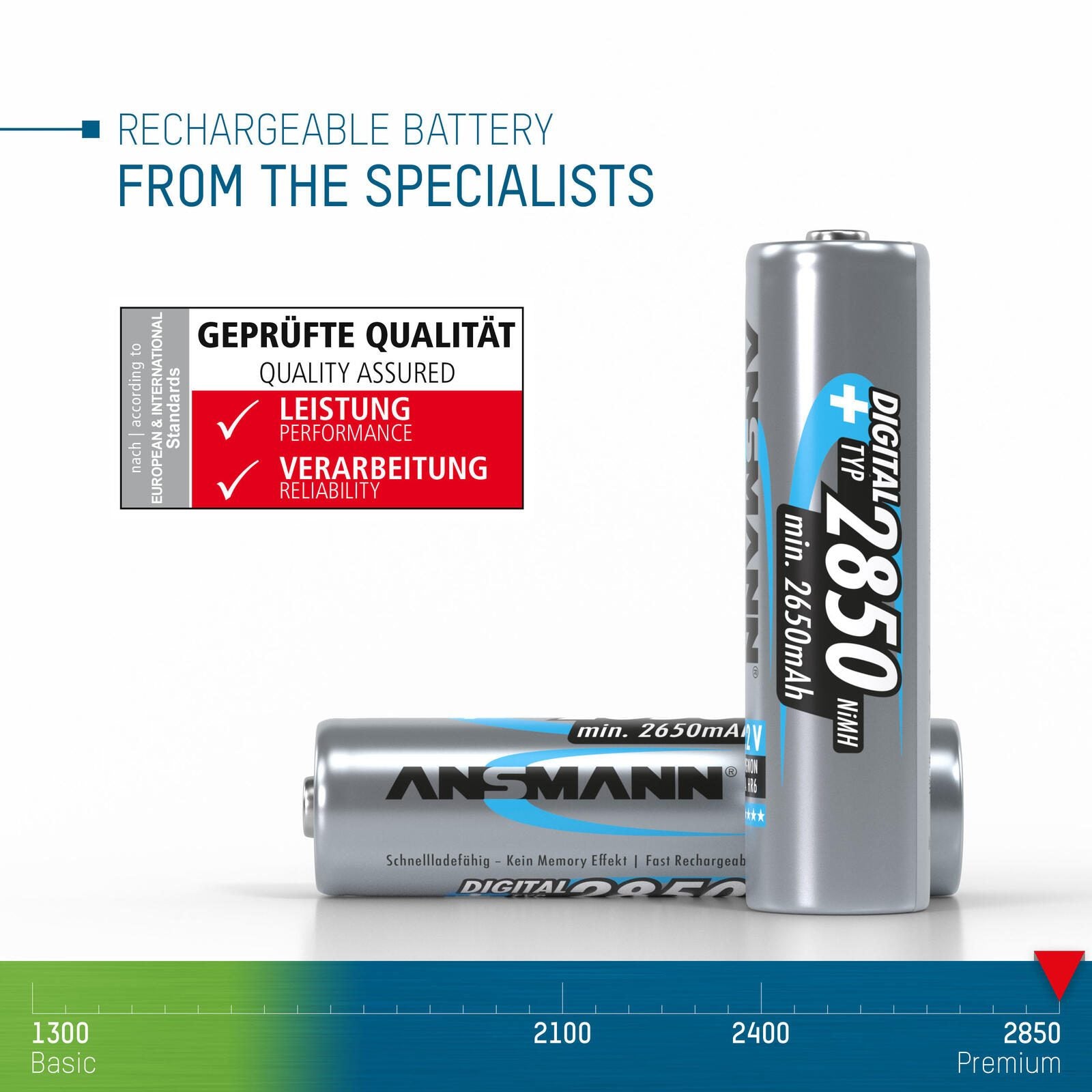ANSMANN Akkus Mignon AA 1.2 V
