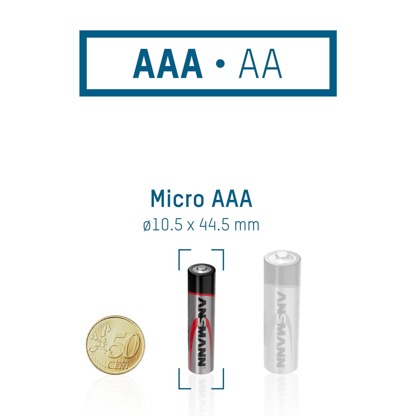ANSMANN Batterien Micro AAA 1.5 V