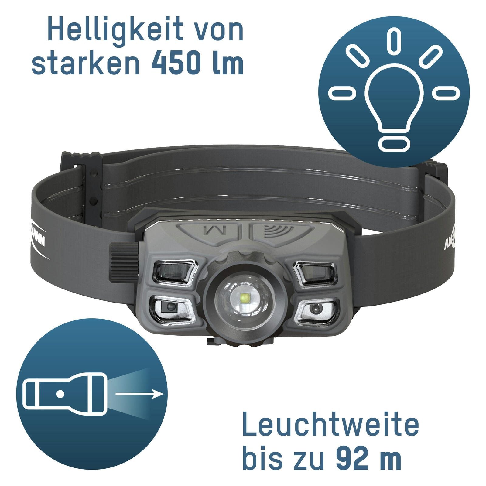 ANSMANN Stirnlampe schwarz